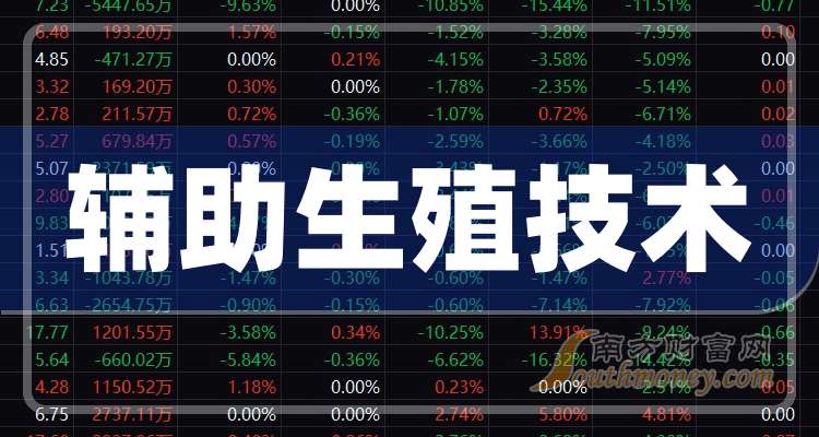 一分钟了解！多乐跑胡子辅助工具(怎么提升胜率)