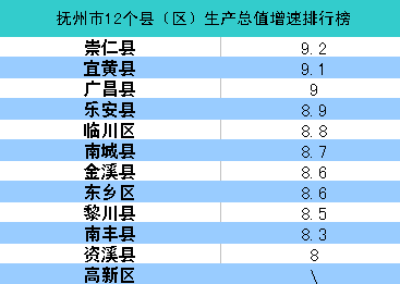 厉害了！中至抚州麻将跑得快其实是有挂的(有什么规律吗)