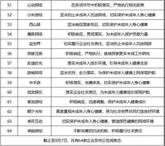 重大通报！掌中乐游戏中心云南确实有挂的(怎样能抓到好牌)