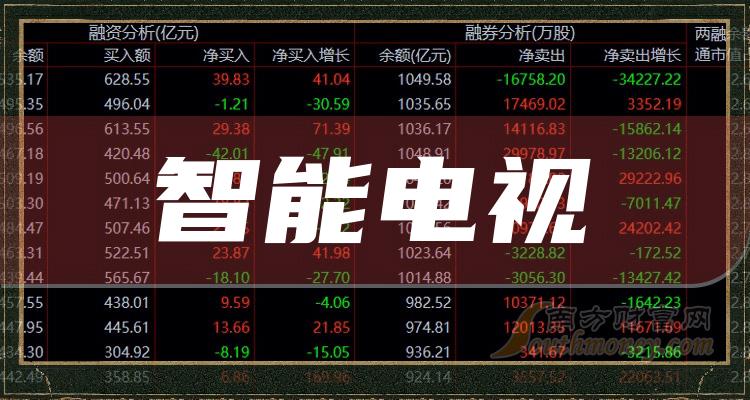 三分钟了解！娱网皮球游戏辅助器(为啥总是输)