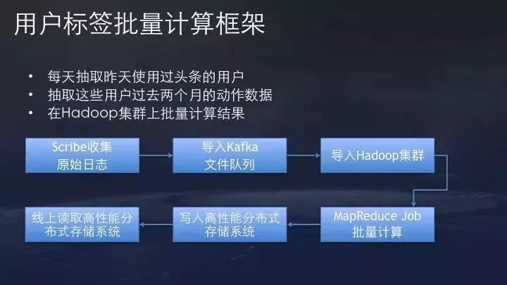 三分钟了解！搜圈麻将假不假(提高胜率软件)
