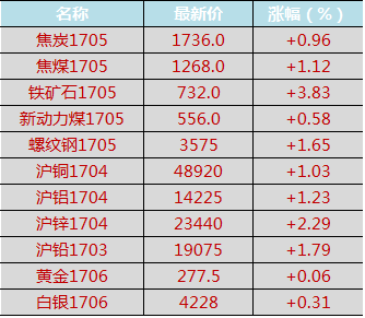 三分钟了解！天天贵阳麻将插件购买(怎么打会赢)