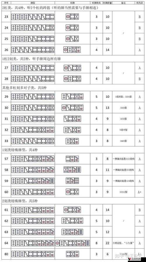 玩家必备十款！哈哈长沙麻将确实有挂的(胜率到哪调)
