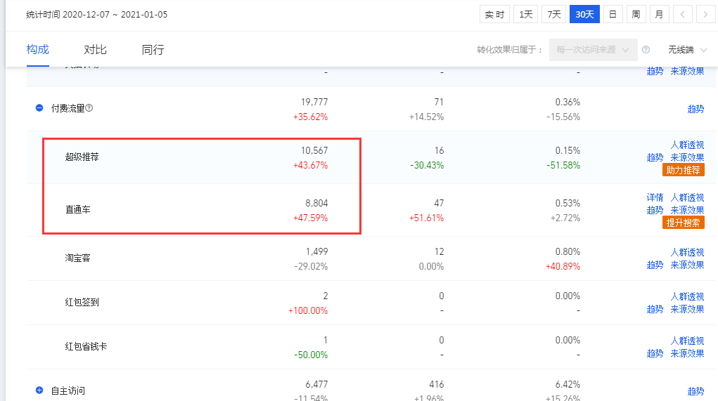 胜率设置方法！小南四川长牌为什么总是输(怎么只赢不输)