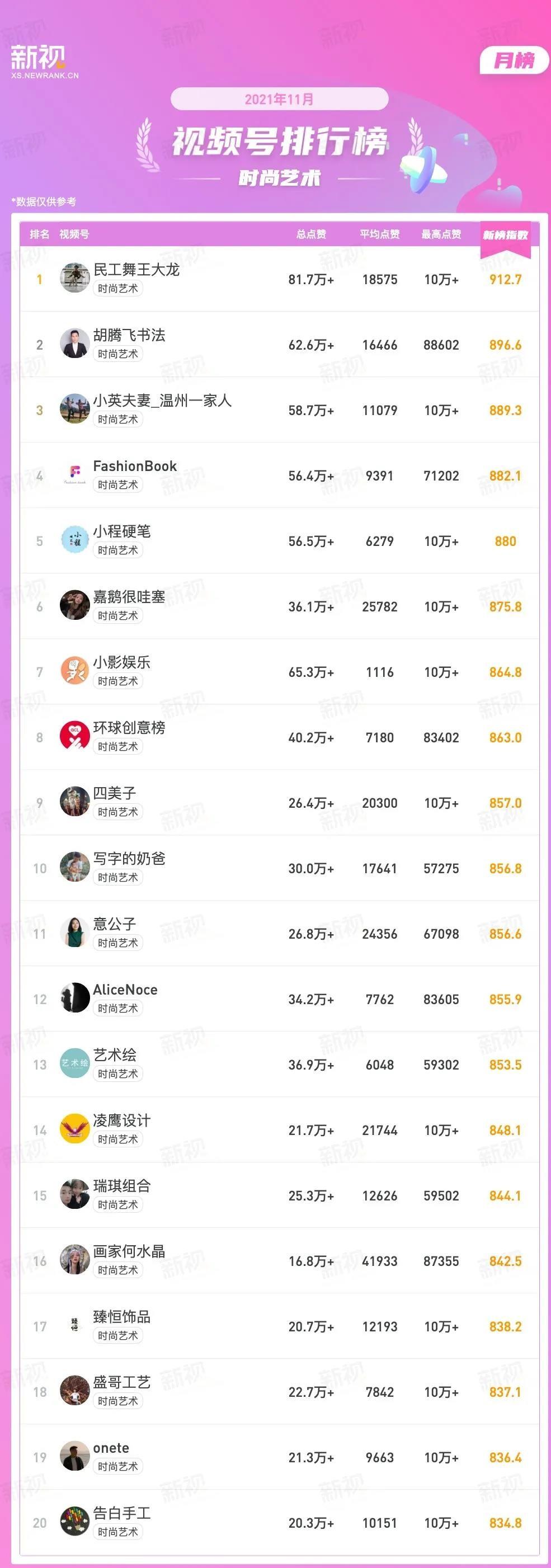 5分钟教会你“微乐斗地主小程序透视开挂软件”(确实是有挂)-哔哩哔哩