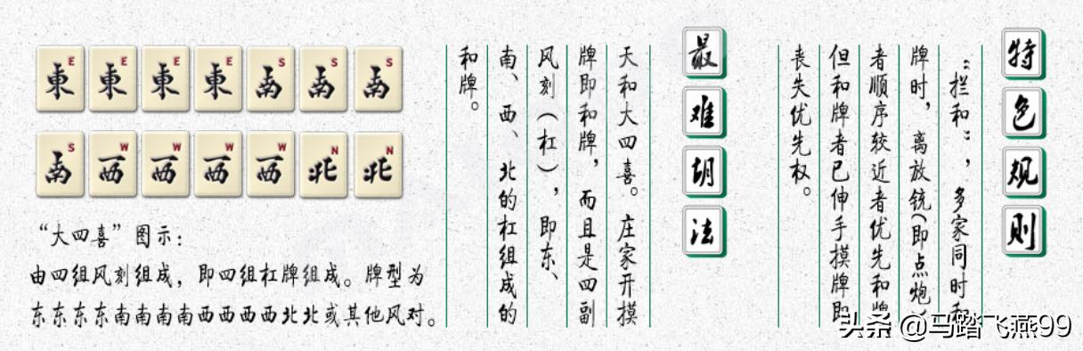 盘点十款！皮皮广东麻将规律(怎么老输必备神器)
