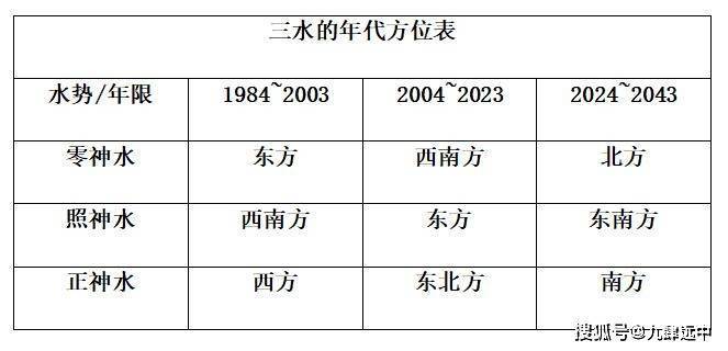 雀神麻将怎么样赢几率大(揭秘微信里最新神器下载)
