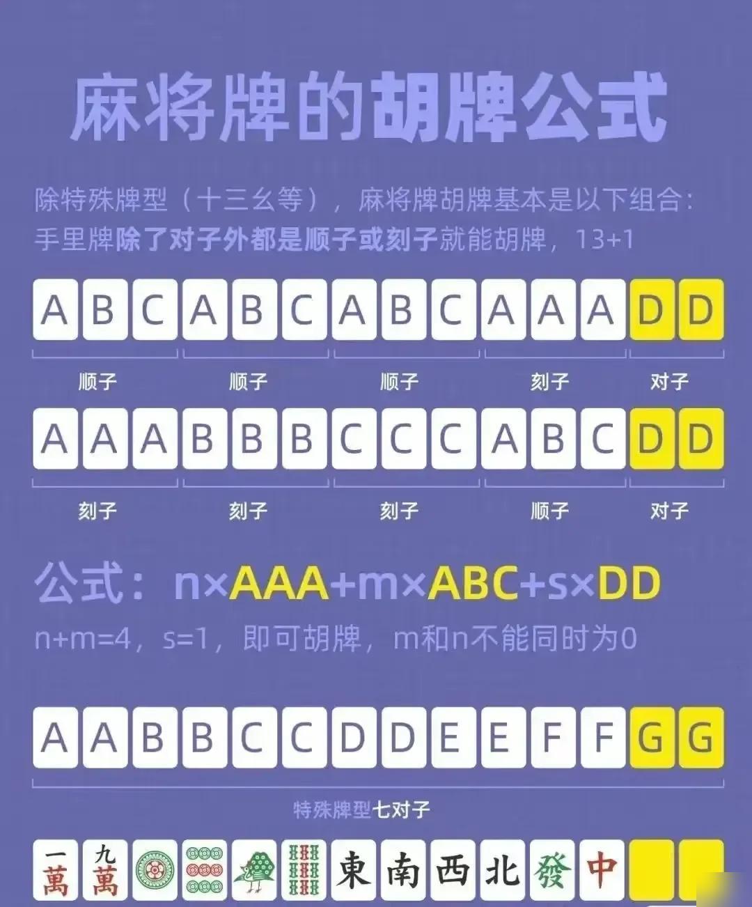 详细说明“教你几招炸金花最简单作弊方法 —详细解说+新浪科技