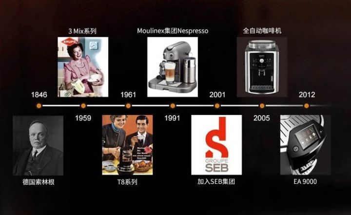 玩家必备教程新款推筒子设备工具产品《详细教程 新浪科技》