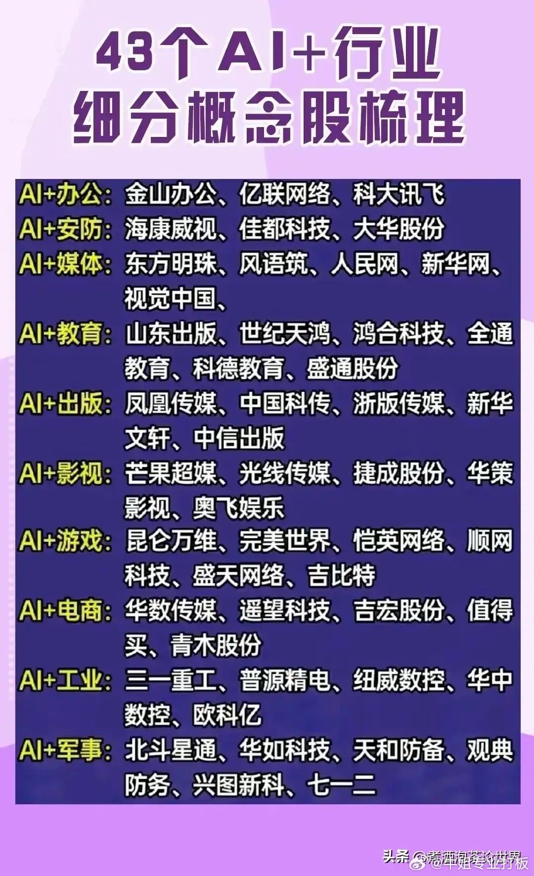 「热点资讯」推二八杠先进的产品东西—详细解说+新浪科技