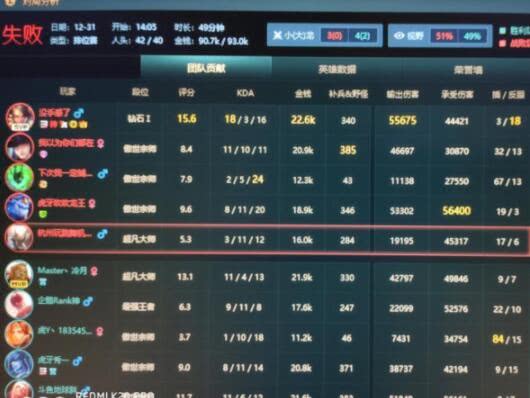 给大家爆料一下怎么才可以分析庄家的铜钱猜单双+ —详细解说+新浪科技