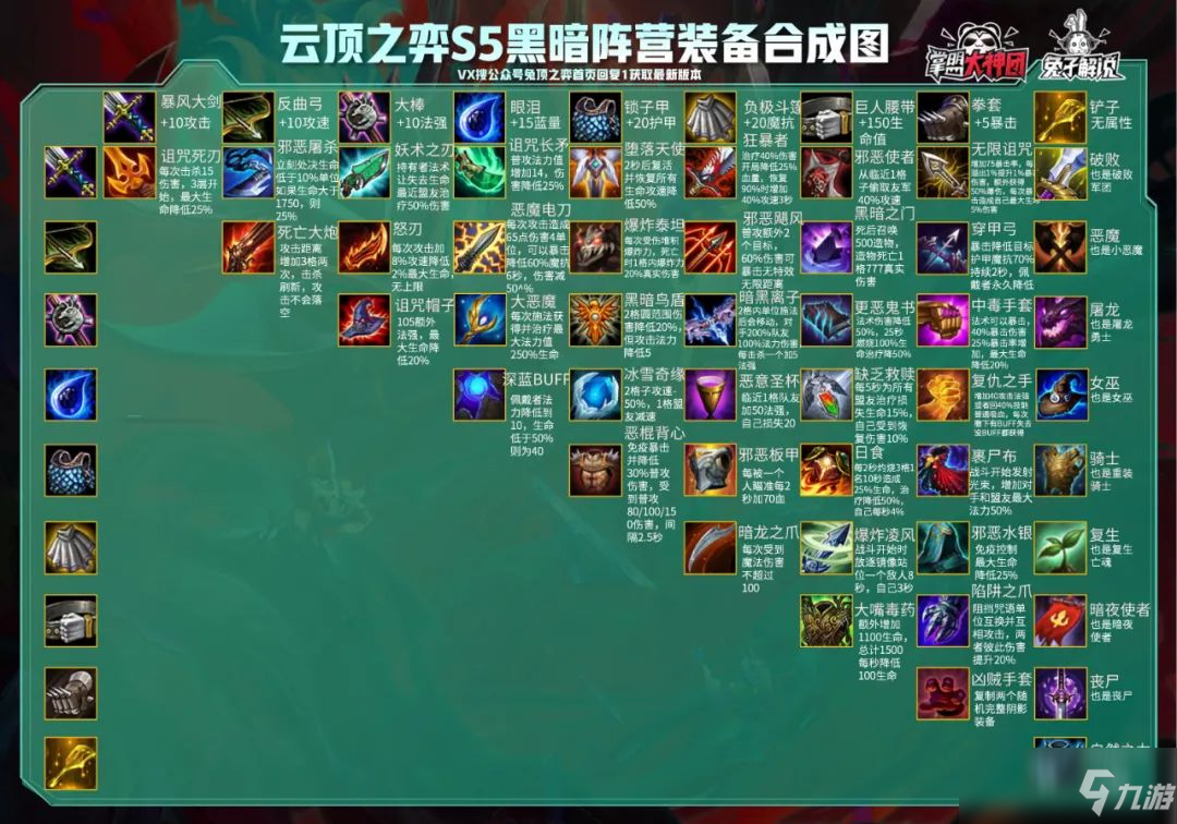详细说明“金花怎么打配合一《我来教教你怎么赢 》