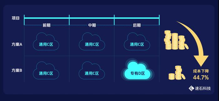 玩家必备教程牛牛基本出老千方式 —详细解说+新浪科技