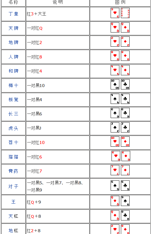 详细说明“打金花最常用出千工具讲解《详细教程 新浪科技》