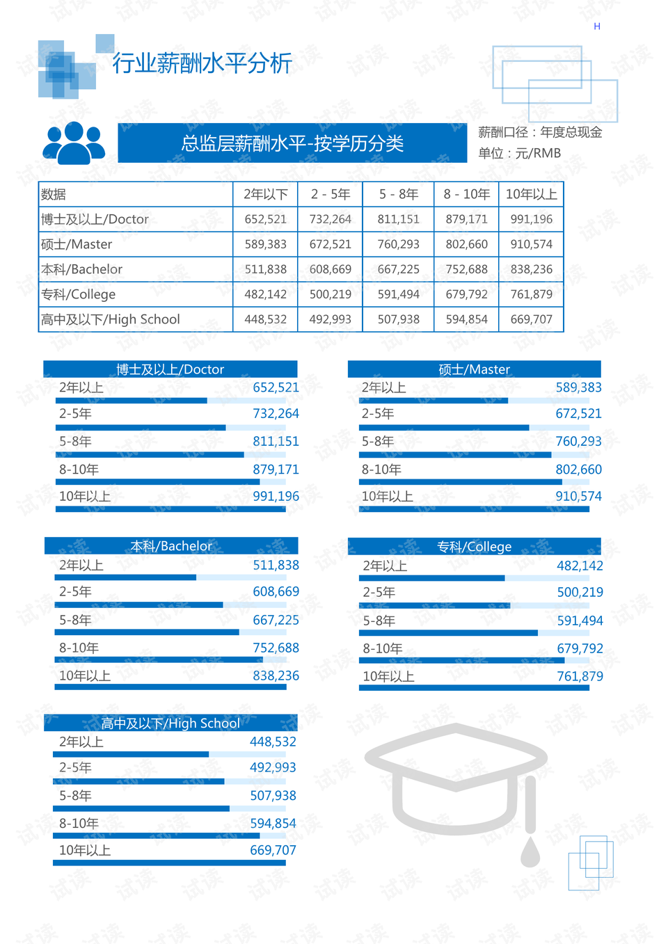 一分钟教你“三公产品设备工具哪里有一《我来教教你怎么赢 》