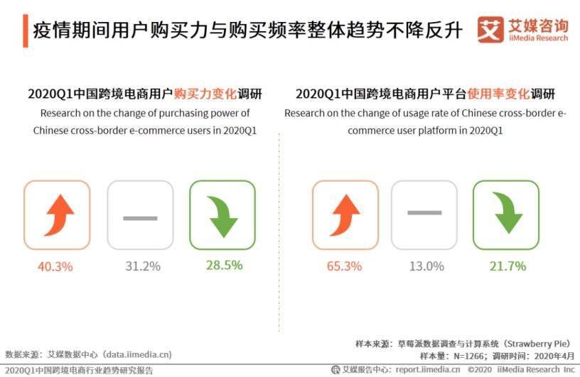 中至赣牌圈小程序怎么拿好牌(原来真的有挂)