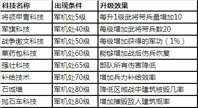 详细说明“市面新又实用先进的扑克牌仪器哪里买《新浪科技 讲解窍门》