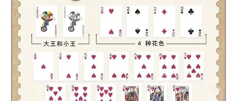 三分钟了解&quot;下32张扑克牌大小怎么知道一《我来教教你怎么赢 》