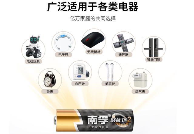新教你‘‘新感应接收器—详细解说+新浪科技