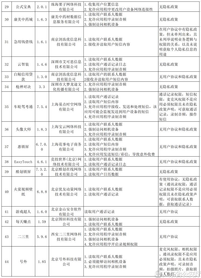 欢喜斗地主究竟到底有挂吗(其实真的有挂)
