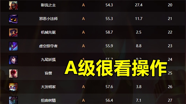 玩家必备攻略“高级做记号一《我来教教你怎么赢 》