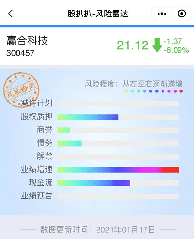 必看盘点揭秘!普通牌打金花知牌设备《新浪科技 讲解窍门》