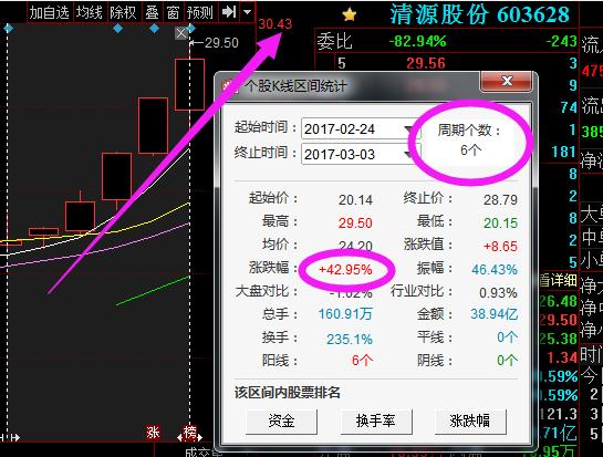 分享决窍“炸金花十句必胜口诀《详细教程 新浪科技》