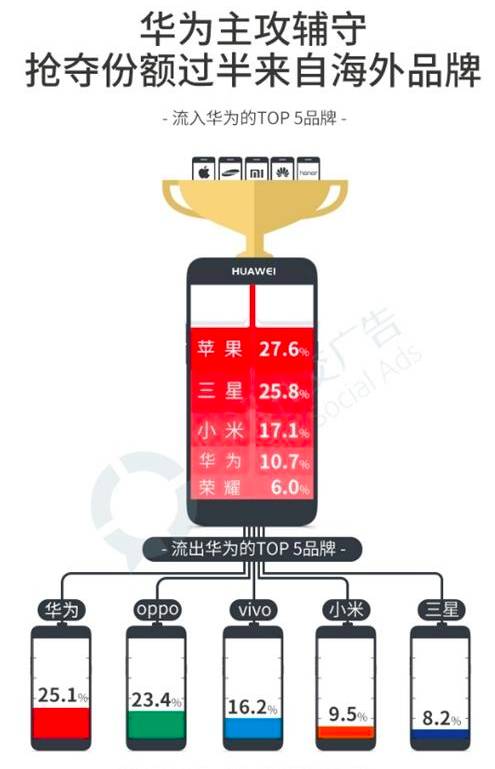 (2分钟介绍)“《高科技押宝猜宝透视仪》_《爱问知识人 使用说明》