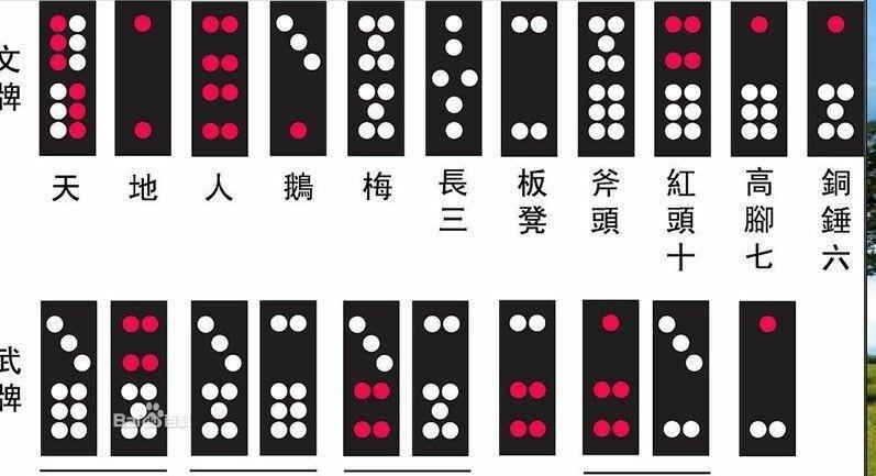 必看盘点揭秘!普通牌九用什么设备仪器《详细教程 新浪科技》