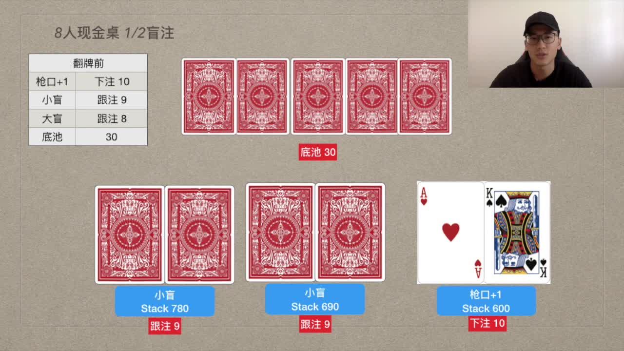 三分钟了解&quot;扑克牌金花听牌仪器《详细教程 新浪科技》