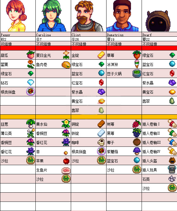 玩家必备攻略“普通药丸番摊作弊器到底有没有用_《爱问知识人 使用说明》