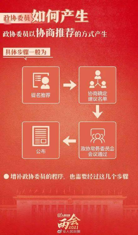 三分钟了解&quot;普通扑克牌有哪些产品《详细教程 新浪科技》