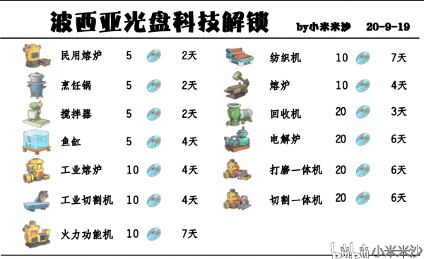 教程辅助“打136张麻将技巧十句口诀《新浪科技 讲解窍门》