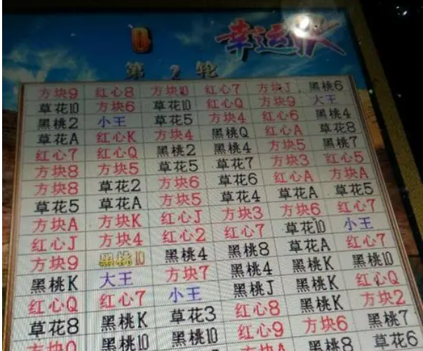 必看盘点揭秘!怎么作弊五星宏辉一压就中《新浪科技 讲解窍门》