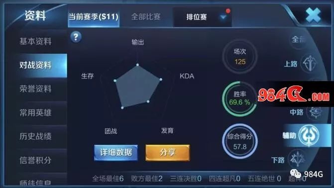 玩家必备教程有没有能看普通铜宝盒的仪器一《我来教教你怎么赢 》