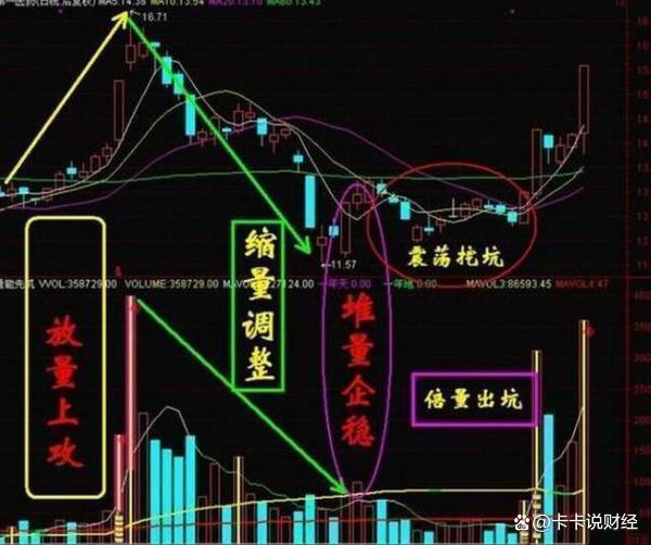 新教你‘‘市面上实用金花怎么玩稳《新浪科技 讲解窍门》