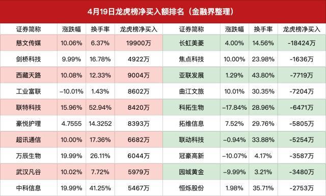 (2分钟介绍)“推牌九生死门公式计算技巧十大口诀《新浪科技 讲解窍门》