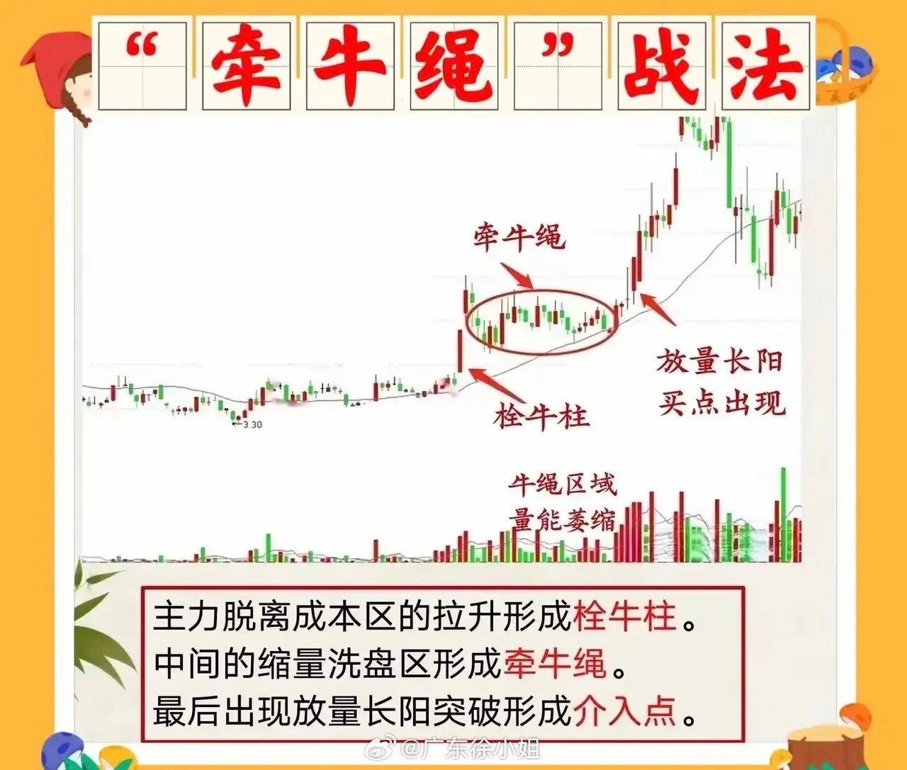 详细说明“斗牛庄家占优势吗一《我来教教你怎么赢 》