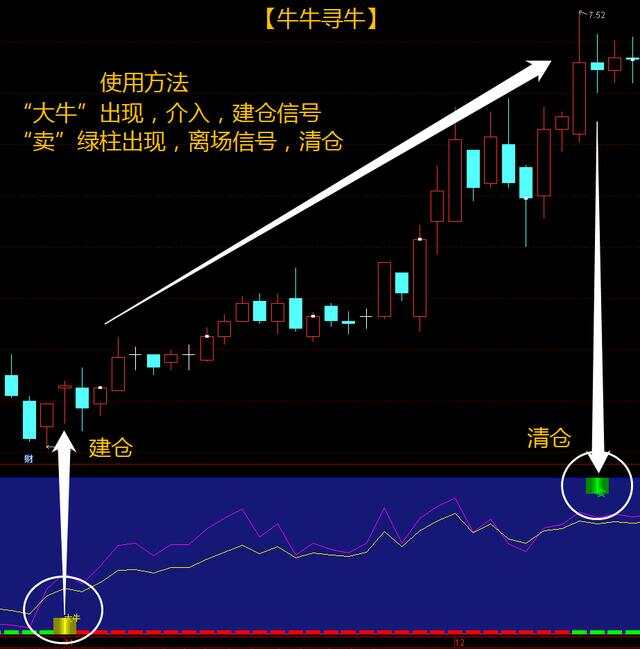 详细说明“斗牛庄家占优势吗一《我来教教你怎么赢 》