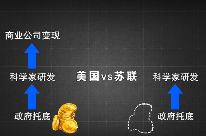 实测分享“打斗牛手法如何简单作弊方法—详细解说+新浪科技