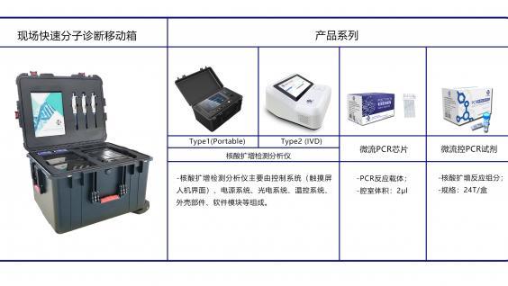(2分钟介绍)“斗牛新道具仪器设备工具《详细教程 新浪科技》