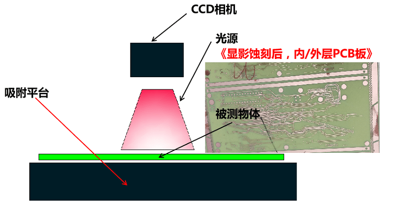 教程辅助“什么仪器可以透视纸张透视内幕《新浪科技 讲解窍门》