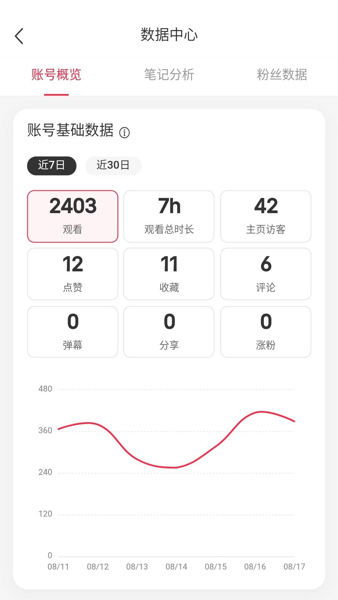 厉害了!终于知道骰子单双最合理的下法—详细解说+新浪科技