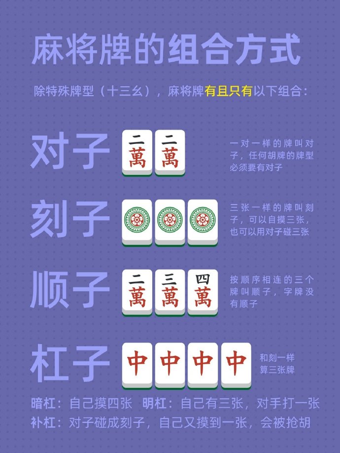 三分钟了解&quot;打对子必赢技巧方法—详细解说+新浪科技
