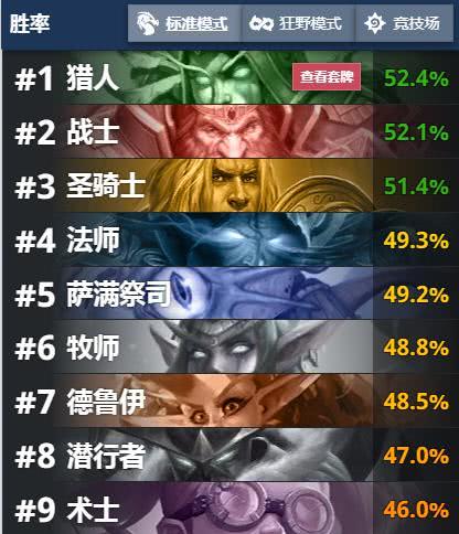 财神十三张如何提高胜率(揭秘手机上插件购买)