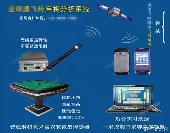 3分钟教你科普“新且实用麻将斗牛用什么仪器—详细解说+新浪科技