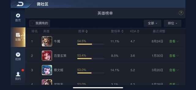 微乐卡五星怎么提高胜率(揭秘微信里怎么容易赢)