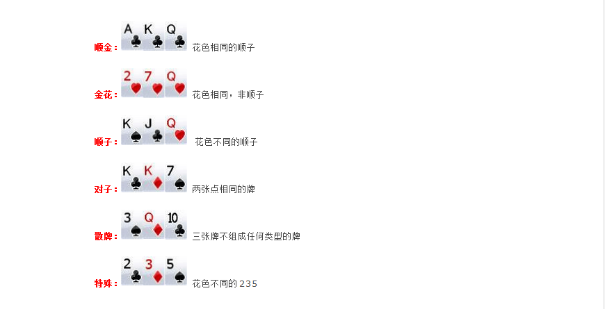 玩家必备教程玩炸金花窍门十大规律《新浪科技 讲解窍门》