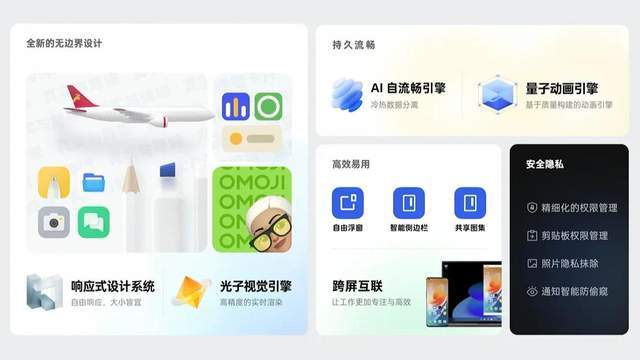 优选推荐“玩金花包能赢的报点产品设备—详细解说+新浪科技
