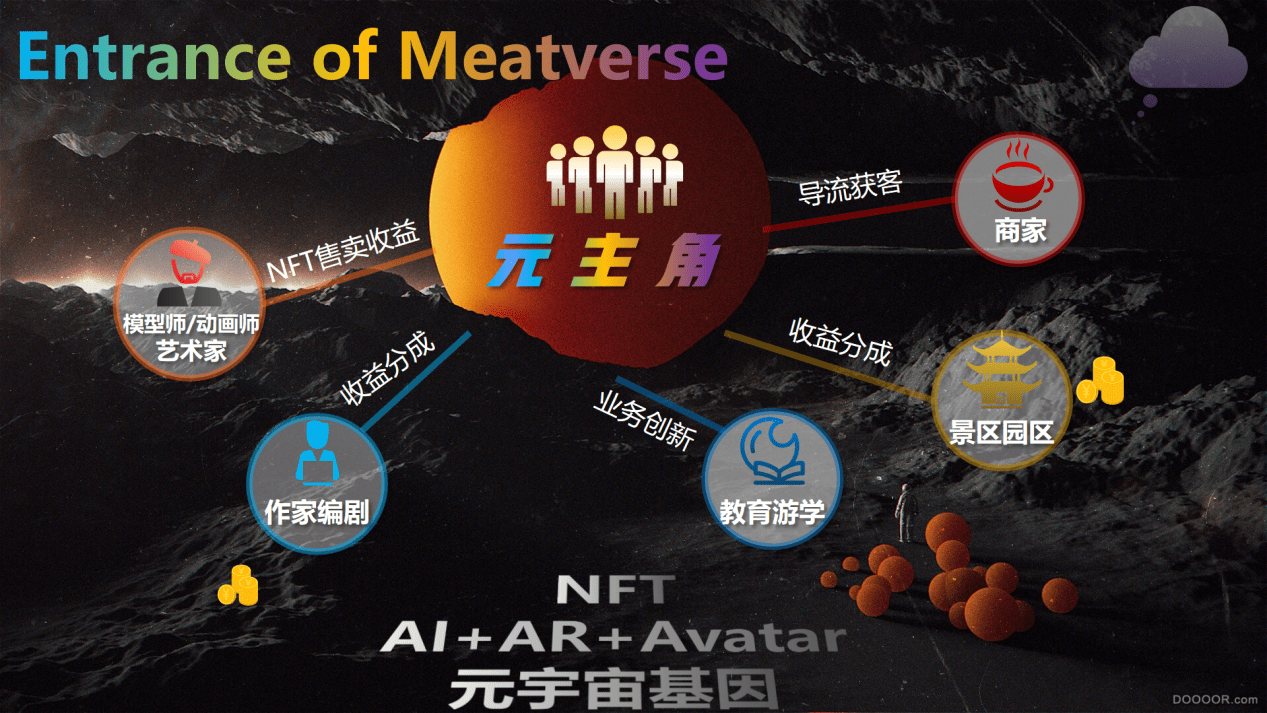新教你‘‘炸金花发大牌十大方法大解密《详细教程 新浪科技》